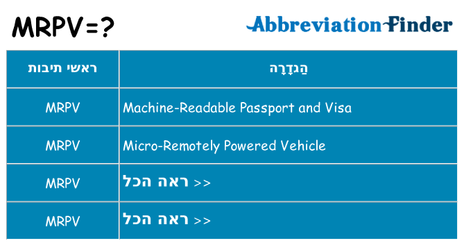 מה הפירוש mrpv