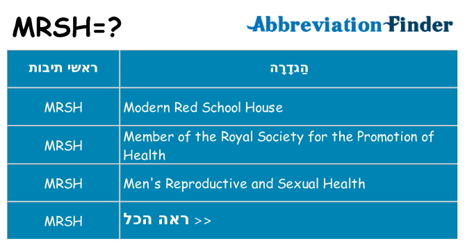 מה הפירוש mrsh