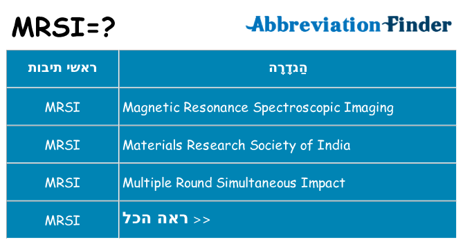 מה הפירוש mrsi
