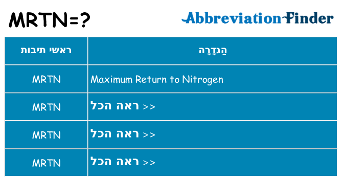 מה הפירוש mrtn
