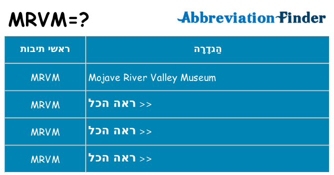 מה הפירוש mrvm
