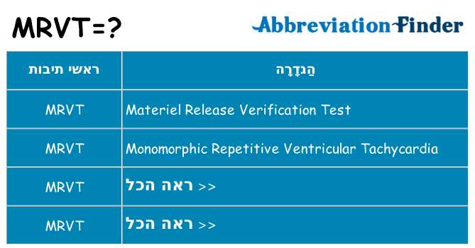 מה הפירוש mrvt