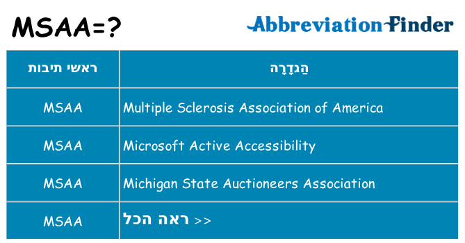 מה הפירוש msaa