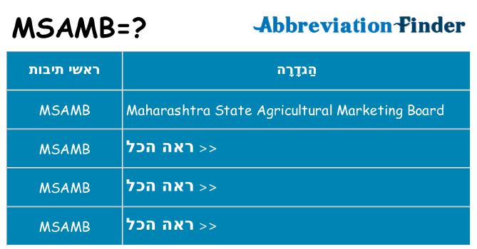 מה הפירוש msamb