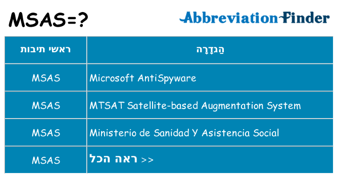 מה הפירוש msas