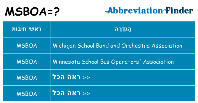 מה הפירוש msboa
