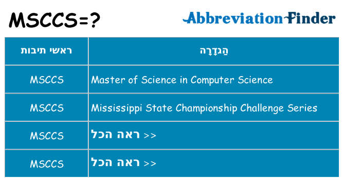 מה הפירוש msccs
