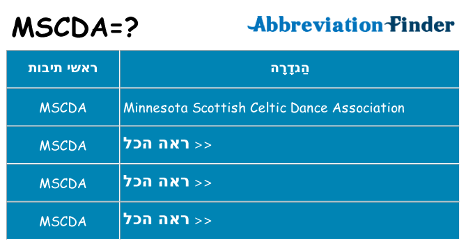 מה הפירוש mscda