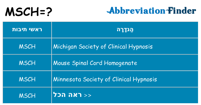 מה הפירוש msch