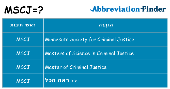 מה הפירוש mscj
