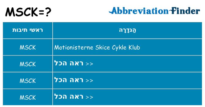 מה הפירוש msck