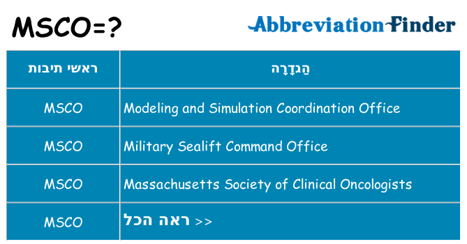 מה הפירוש msco