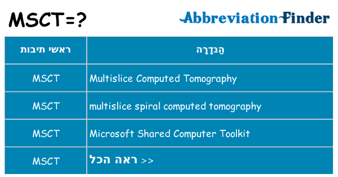 מה הפירוש msct