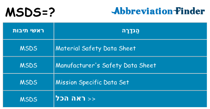 מה הפירוש msds