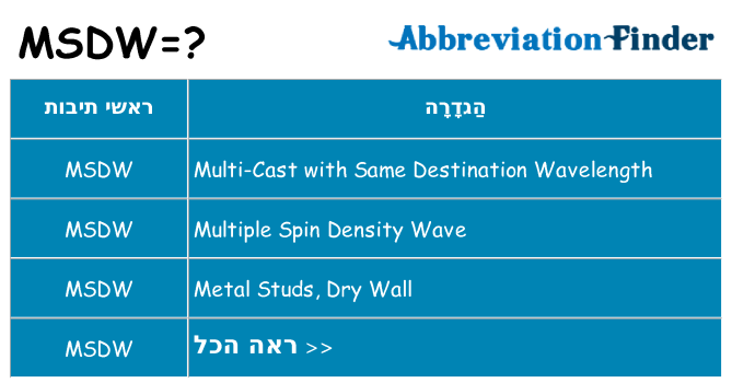 מה הפירוש msdw