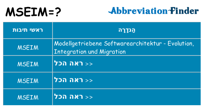 מה הפירוש mseim