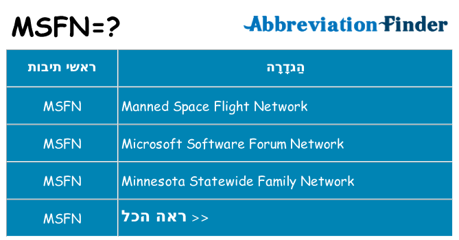 מה הפירוש msfn