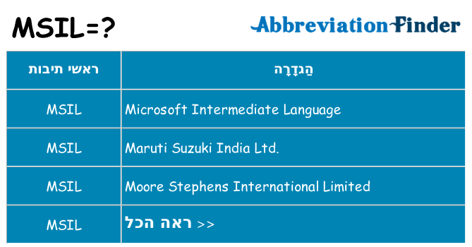 מה הפירוש msil