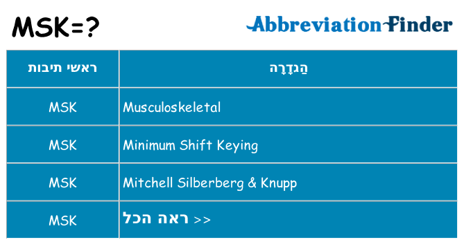 מה הפירוש msk