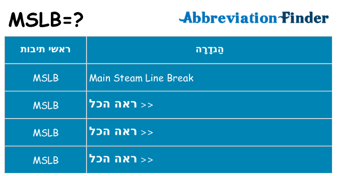 מה הפירוש mslb