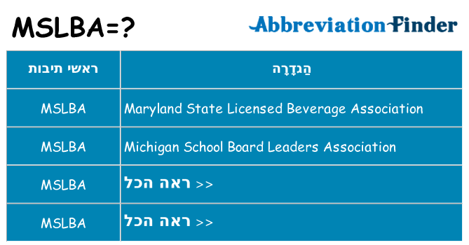 מה הפירוש mslba