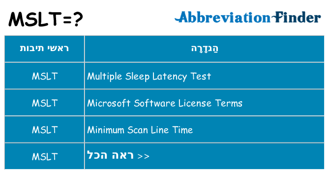 מה הפירוש mslt