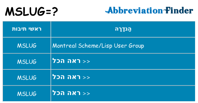 מה הפירוש mslug