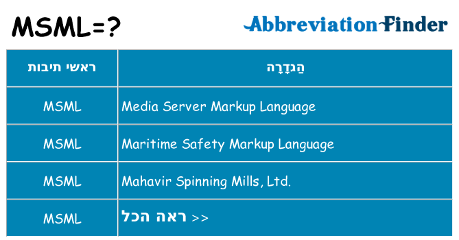 מה הפירוש msml