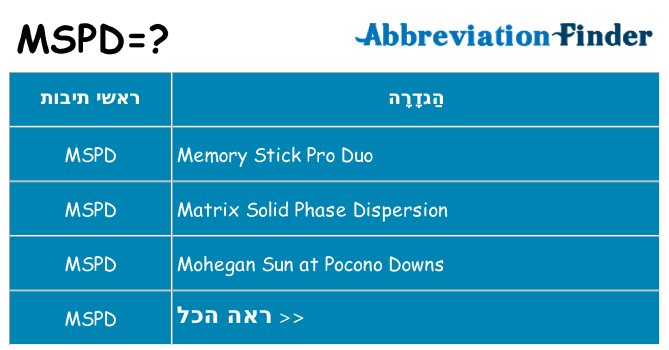 מה הפירוש mspd