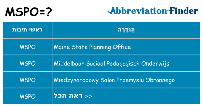 מה הפירוש mspo