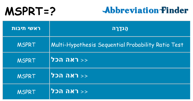 מה הפירוש msprt