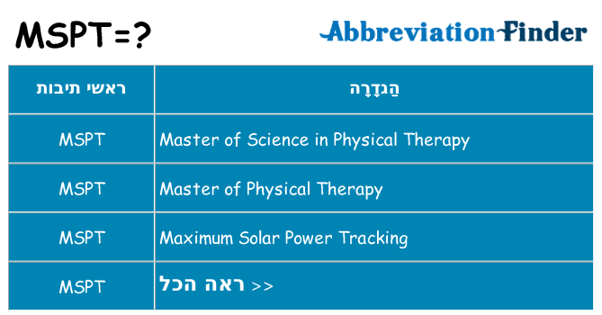 מה הפירוש mspt