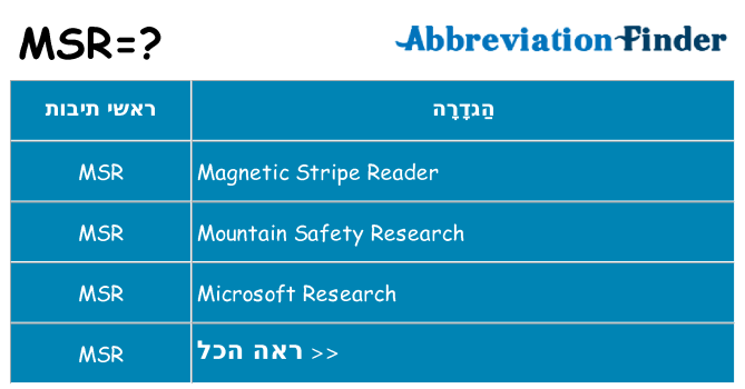 מה הפירוש msr