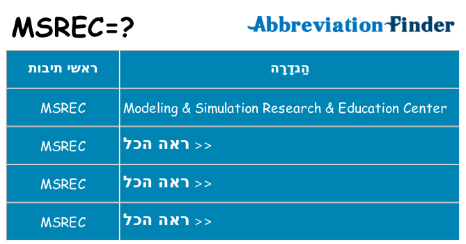 מה הפירוש msrec