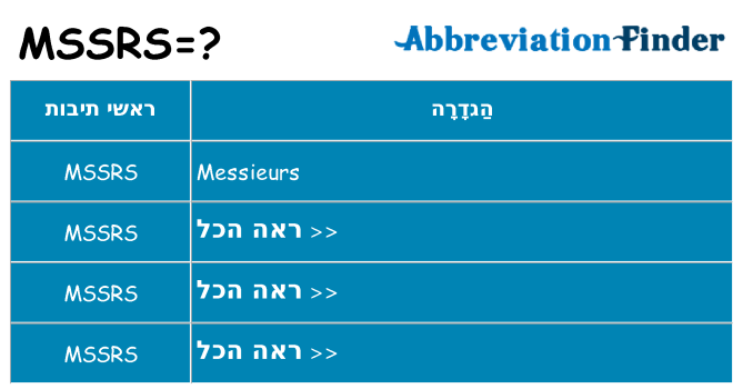 מה הפירוש mssrs