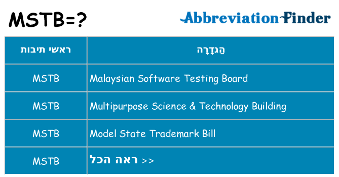 מה הפירוש mstb