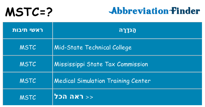 מה הפירוש mstc