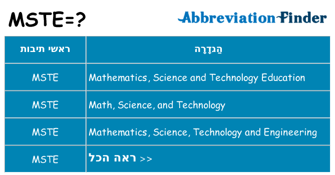 מה הפירוש mste