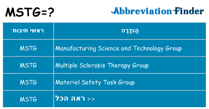 מה הפירוש mstg