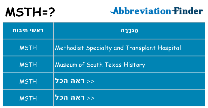 מה הפירוש msth