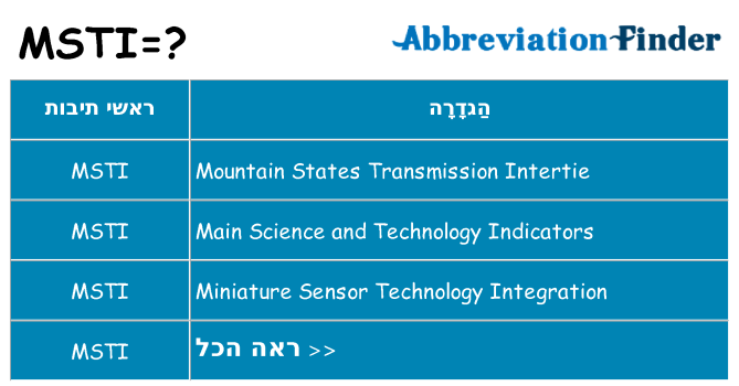מה הפירוש msti