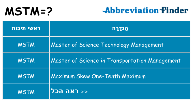 מה הפירוש mstm