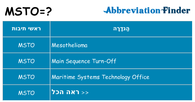 מה הפירוש msto