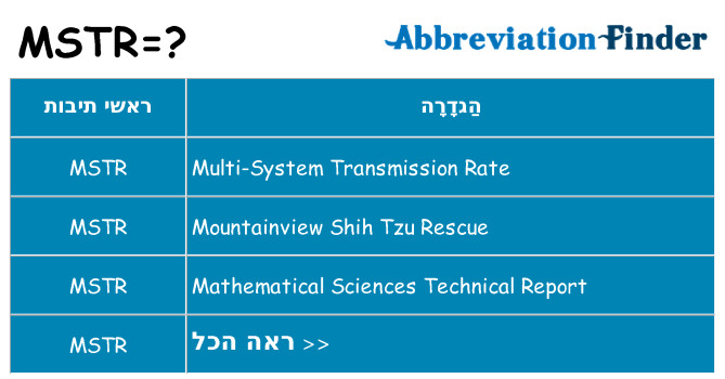 מה הפירוש mstr
