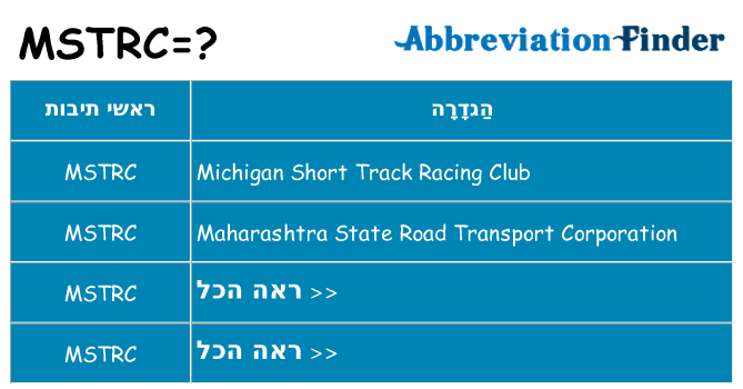 מה הפירוש mstrc
