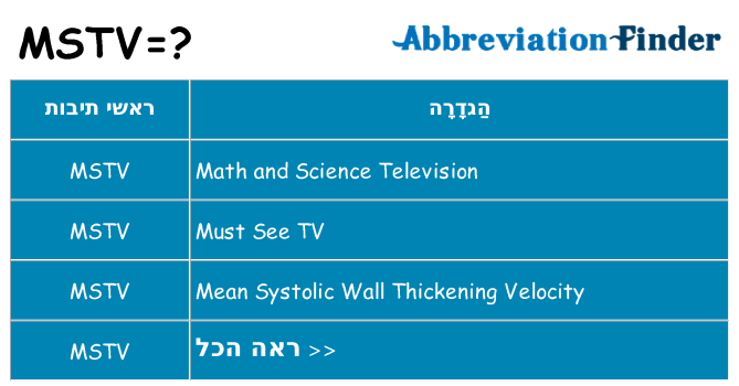 מה הפירוש mstv