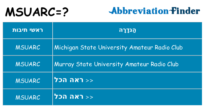 מה הפירוש msuarc