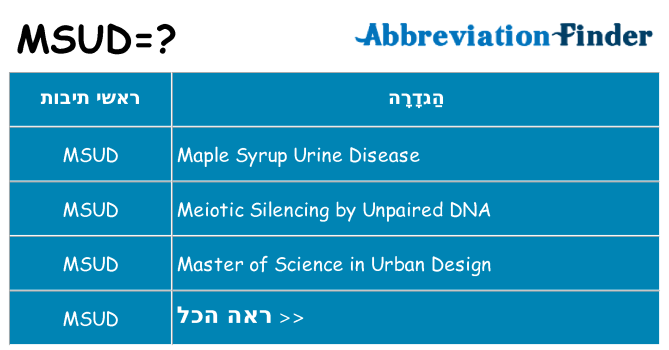 מה הפירוש msud