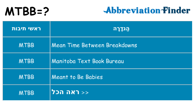מה הפירוש mtbb