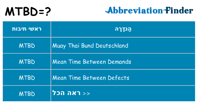 מה הפירוש mtbd